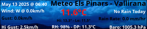 Meteo Els Pinars - Vallirana